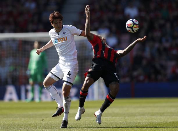 最佳表现 最佳表现