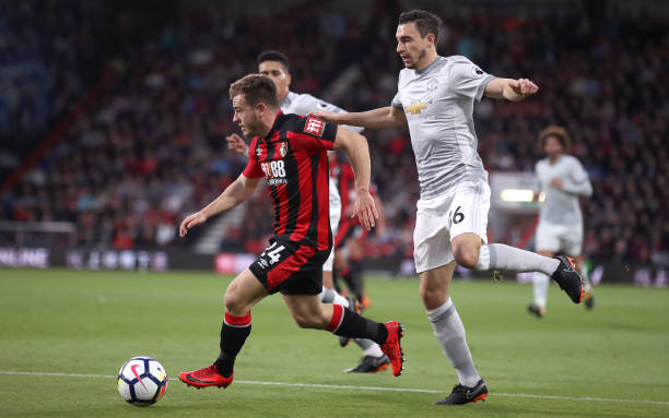 隊友的行為 隊友的行為